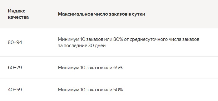 Фото: market.yandex.ru